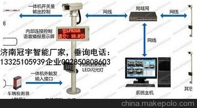 濟南廣告道閘廠家，車牌識別系統(tǒng)改造